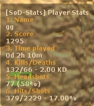 SoD Player Stats