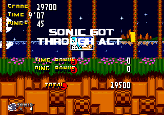 Sonic - The Lost Land 2 [SMD]