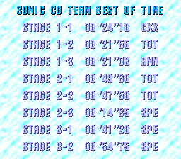 Коды для игры Sonic CD